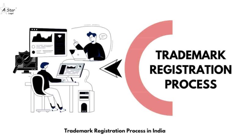 Trademark Registration Process in India