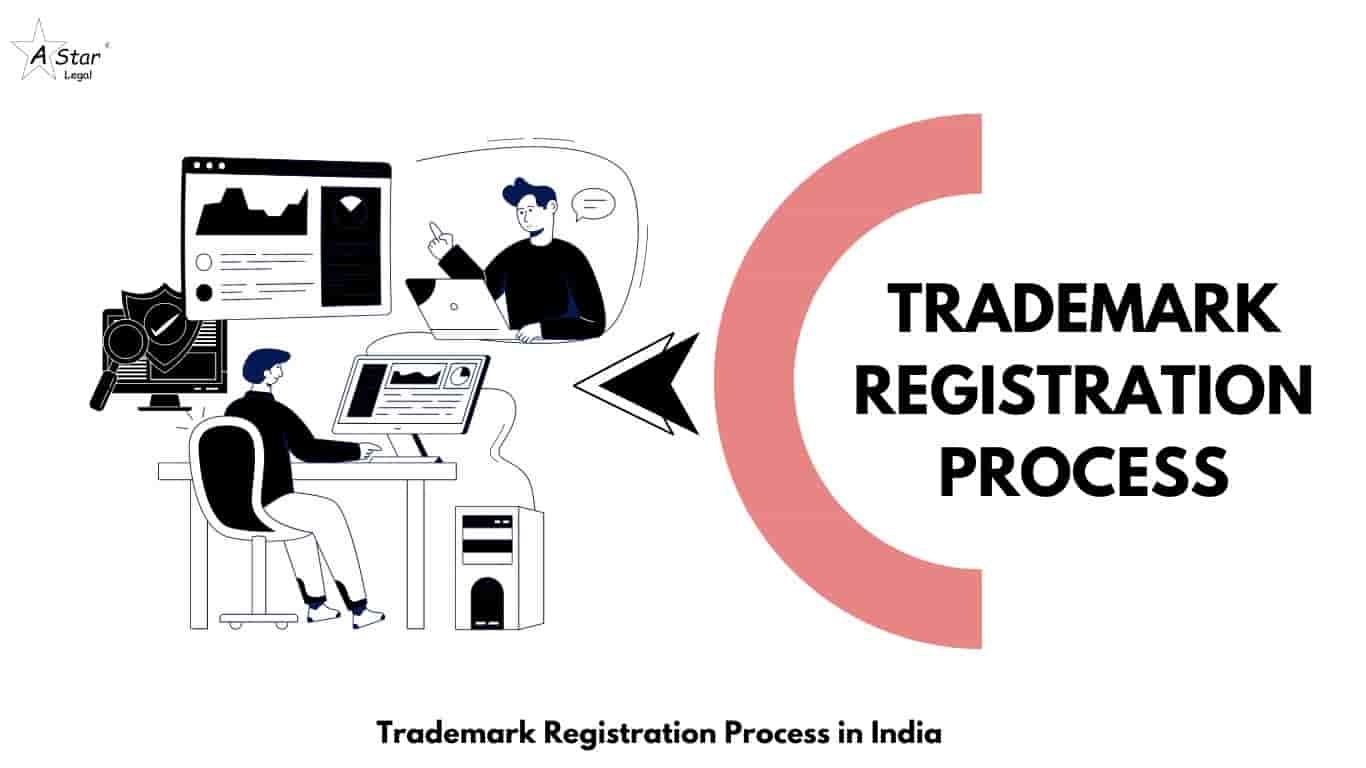 Trademark Registration Process in India - Asl