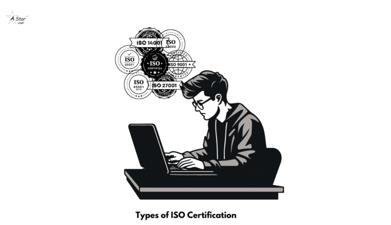 Types of ISO Certification