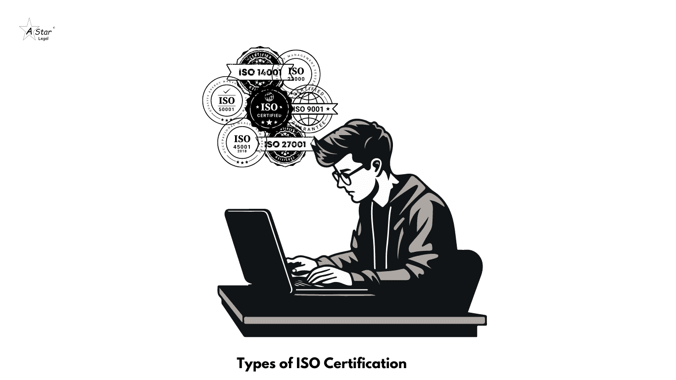 Types of ISO Certification - ASL