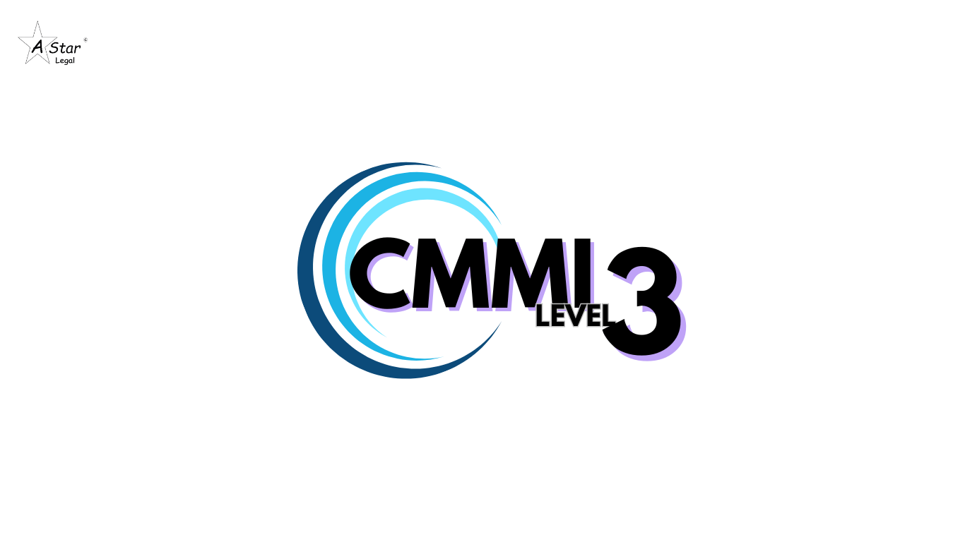 CMMI Level 3 Certification