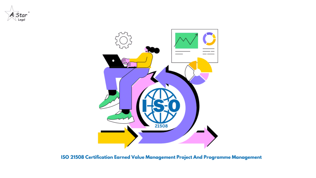 ISO 21508 Certification