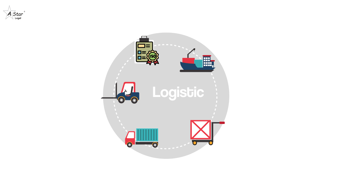 ISO Certification For A Logistics Company