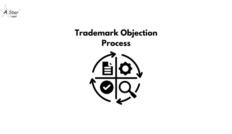 Trademark Objection Process in India