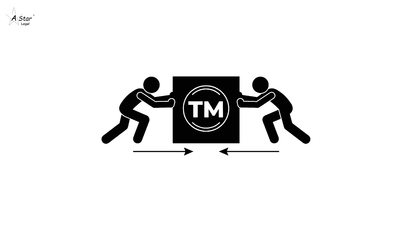 Trademark Opposition Process in India - asl