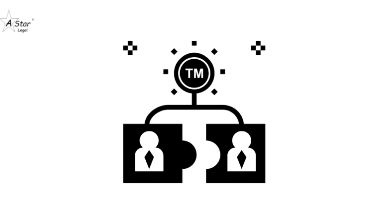 Trademark for Partnership Firms