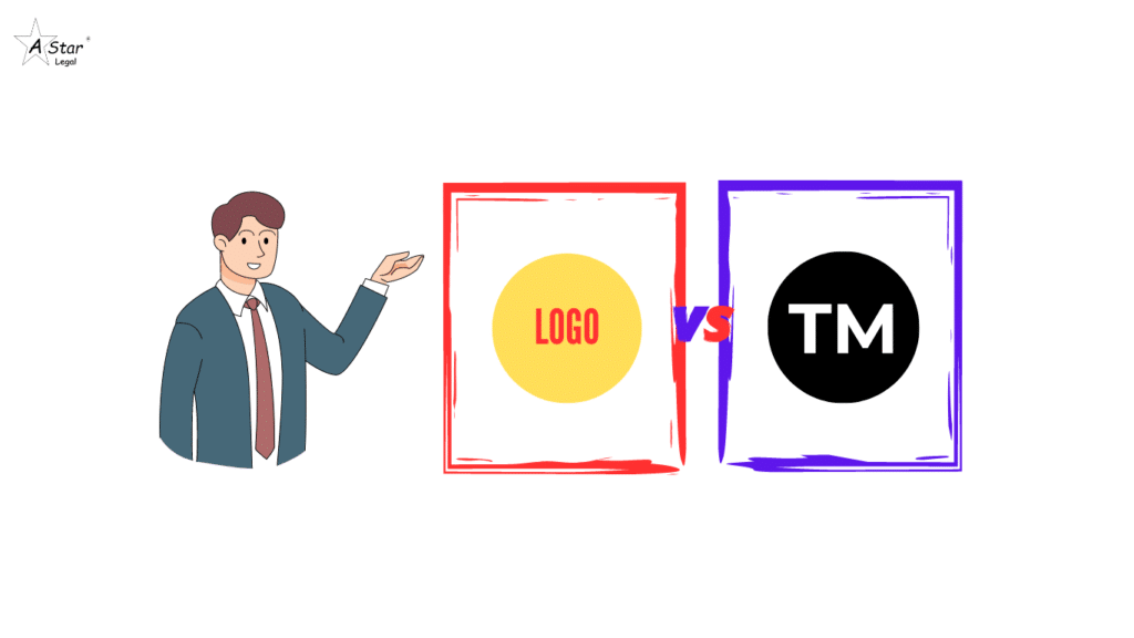 Difference between Logo and Trademark