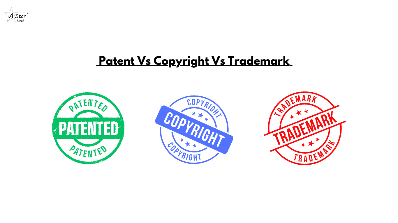 Difference Between Patent and Copyright and Trademark