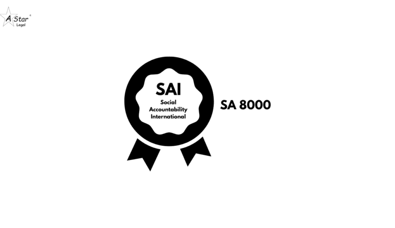 SA 8000 Certification in India