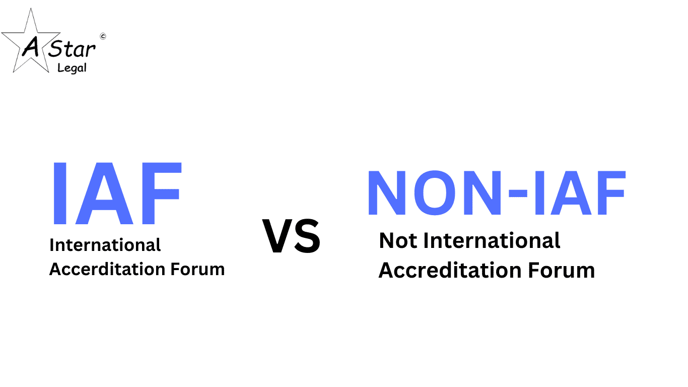 IAF vs Non-IAF